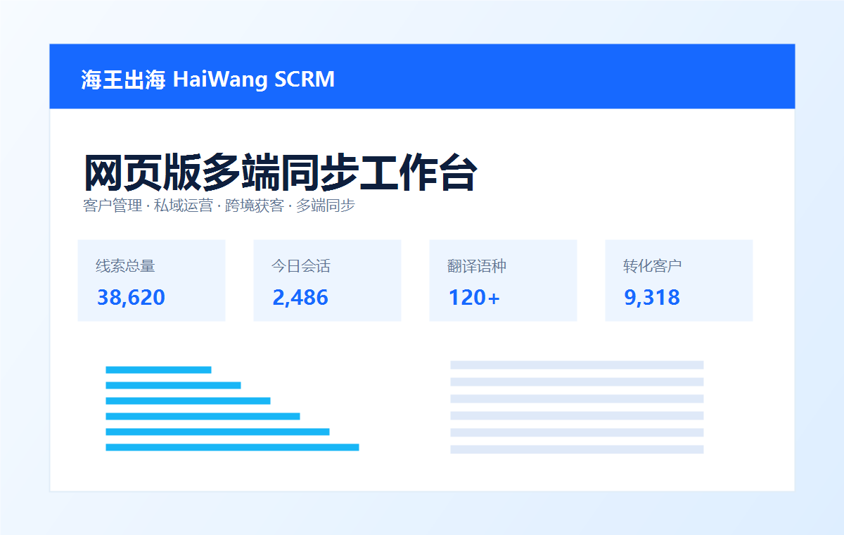 海王出海app